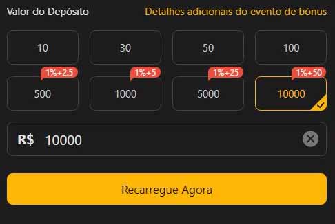 ameibet