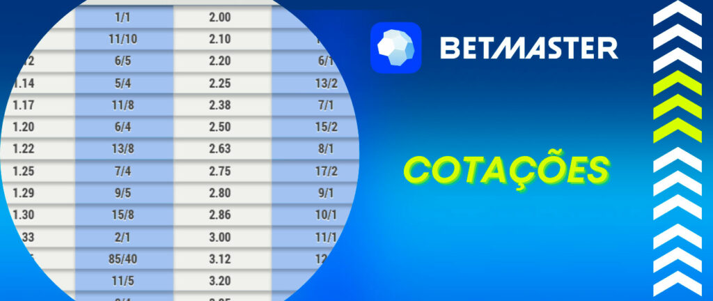 beta.o