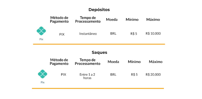 Bet.web