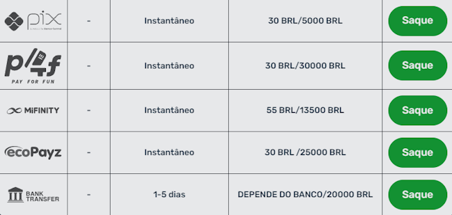 netbetbr
